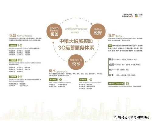 三亞大悅中心創業SOHO 五一特惠現房限時搶購，開啟濱海創業生活